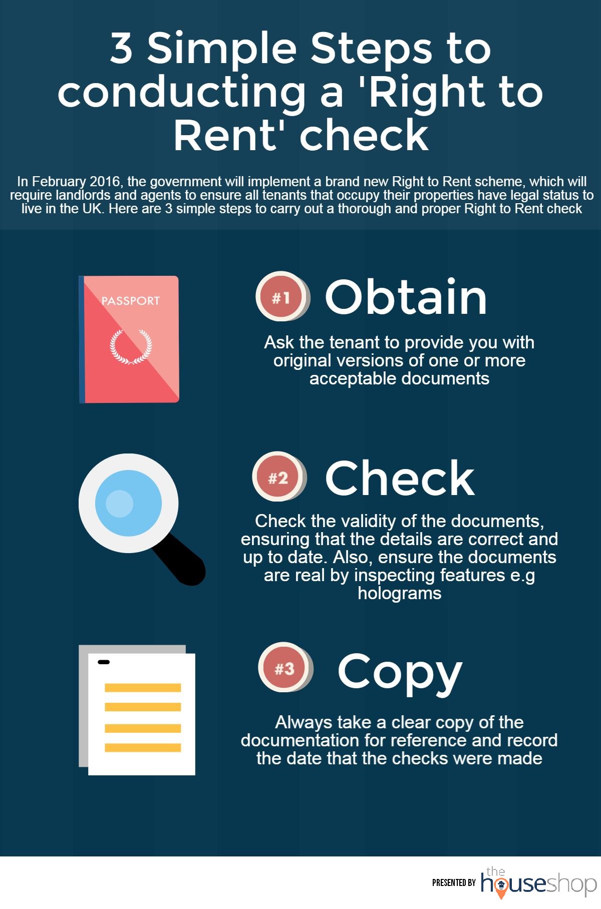 A Landlord’s Guide to… Right to Rent Checks The House Shop Blog