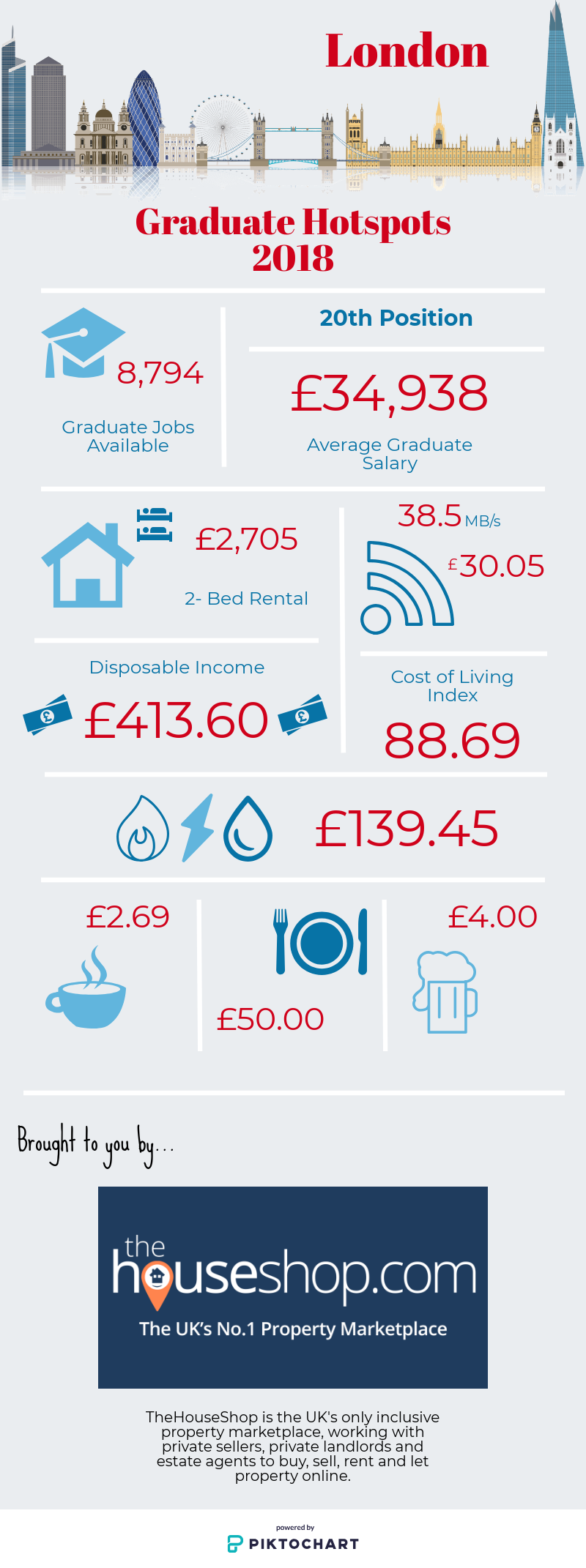 london-grad-hot_30196838 (1)