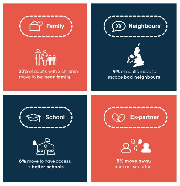 moving newsletter image