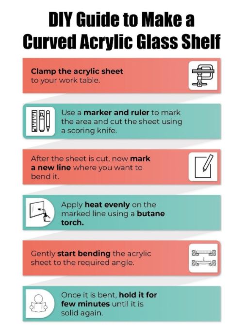 How To Cut Plexiglass Or Acrylic Sheets At Home - FAB Glass and Mirror